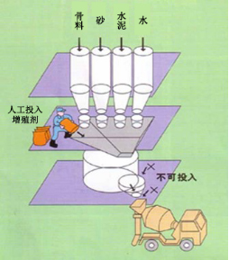 盐都专治地下室结露的防水材料